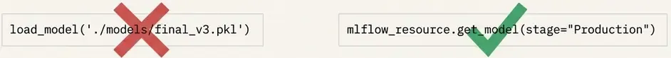 MLflow Model Loading